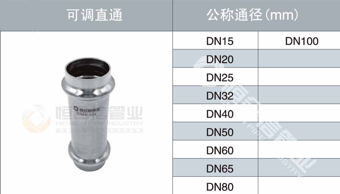 可調直通參數(shù)1